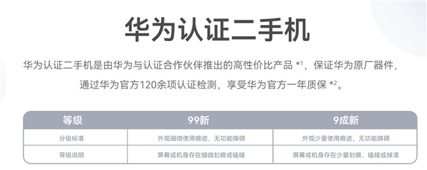 100%原厂器件!华为认证二手机nova 10青春版正式开售:779元起