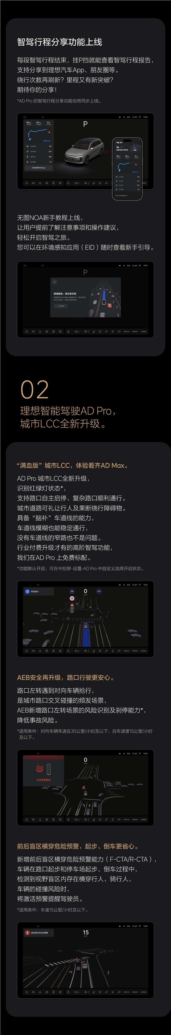 无图noa开启全量推送 全国都能开!理想汽车正式推送ota 6.0