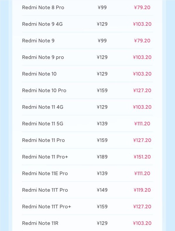 支持80款机型！小米手机7月8折换电池服务来了：79.2元起