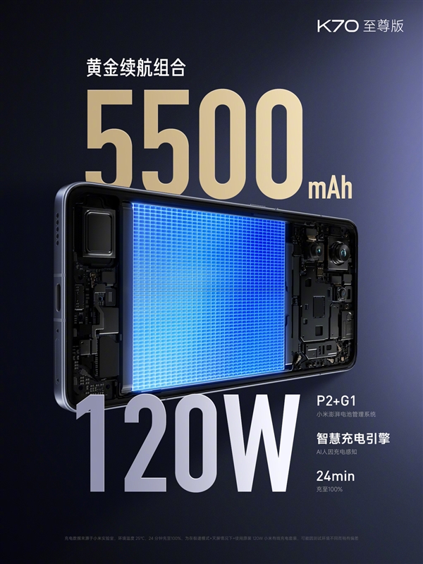 性能之王！redmi k70至尊版发布：2599元起