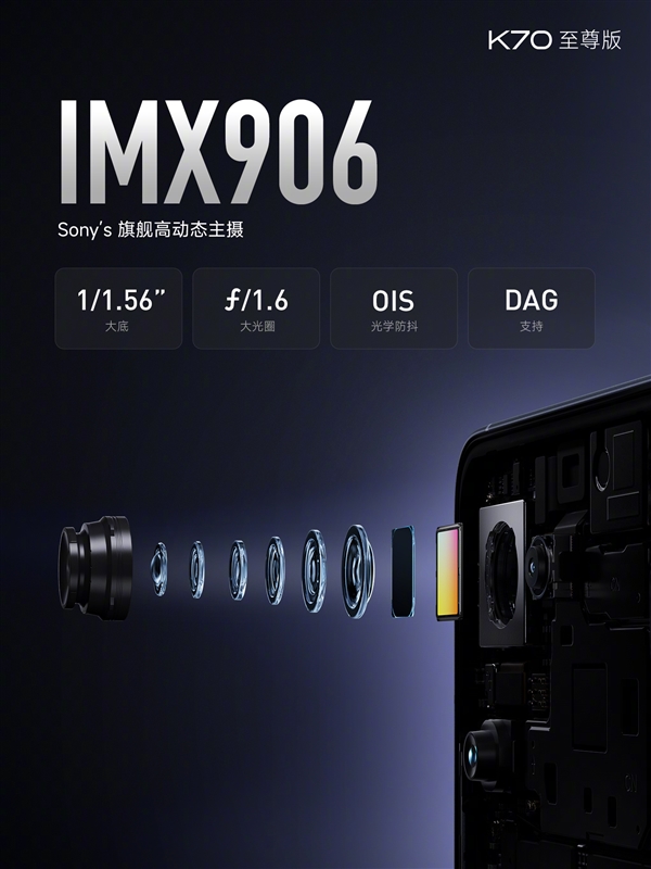 性能之王！redmi k70至尊版发布：2599元起