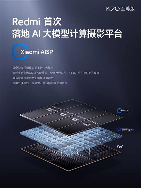 性能之王！redmi k70至尊版发布：2599元起