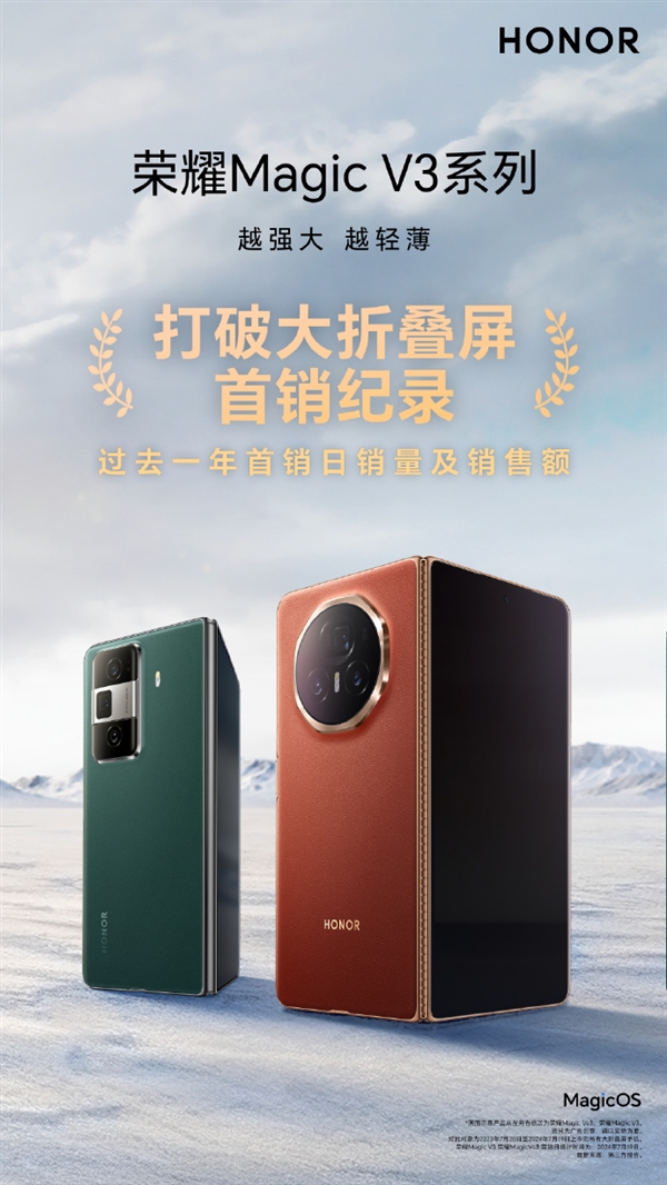 6999元起卖爆!荣耀magic v3系列打破近一年大折叠屏首销纪录
