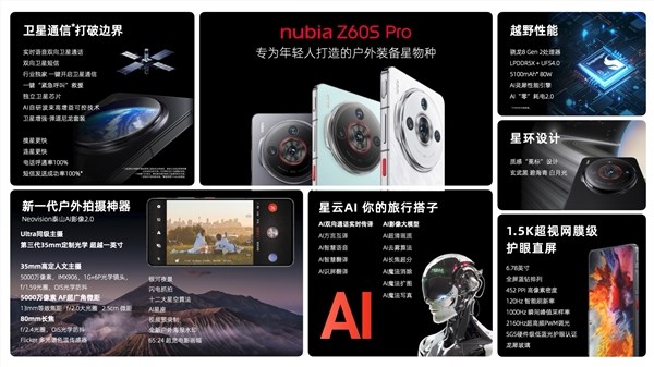 年轻人第一部卫星通信手机！努比亚z60s pro发布：2999元起