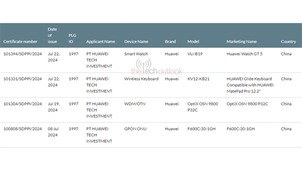 华为新款手表确认为watch gt 5!18w快充、ip68防水