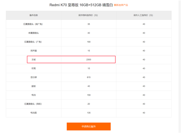 redmi k70至尊版保外维修价格出炉：换主板2300元 够买台k70