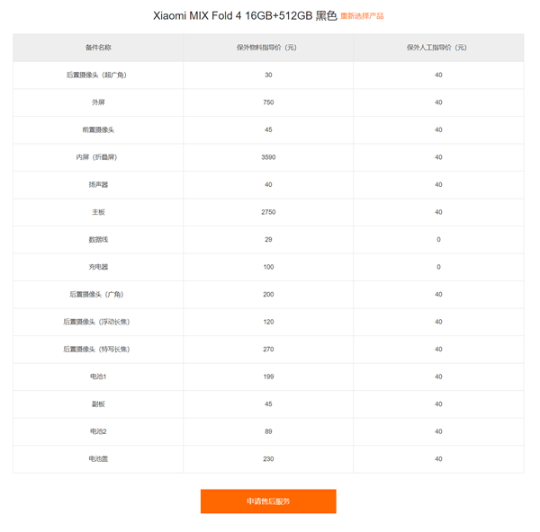 小米史上最强折叠屏mix fold 4维修费公布：换块内屏要3590元