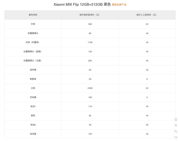 小米首款小折叠mix flip维修备件价格出炉:换内屏1730元、外屏500元