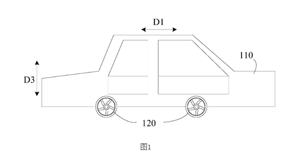 真能当船开了!比亚迪获批水陆两栖车辆相关专利