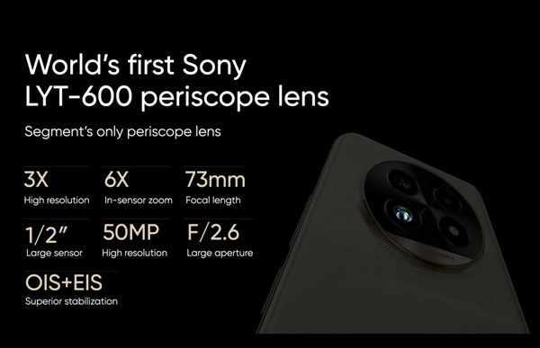 全球首发索尼新主摄!真我13 pro系列发布:2100元起