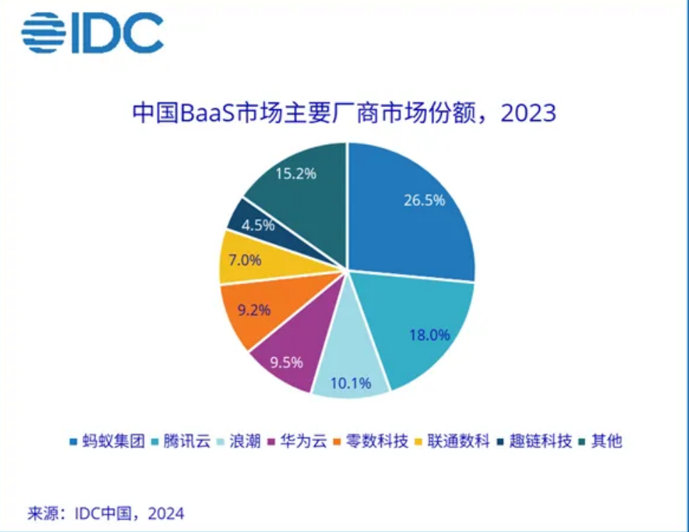 qq截图20240731144454.png qq截图20240731144454.png