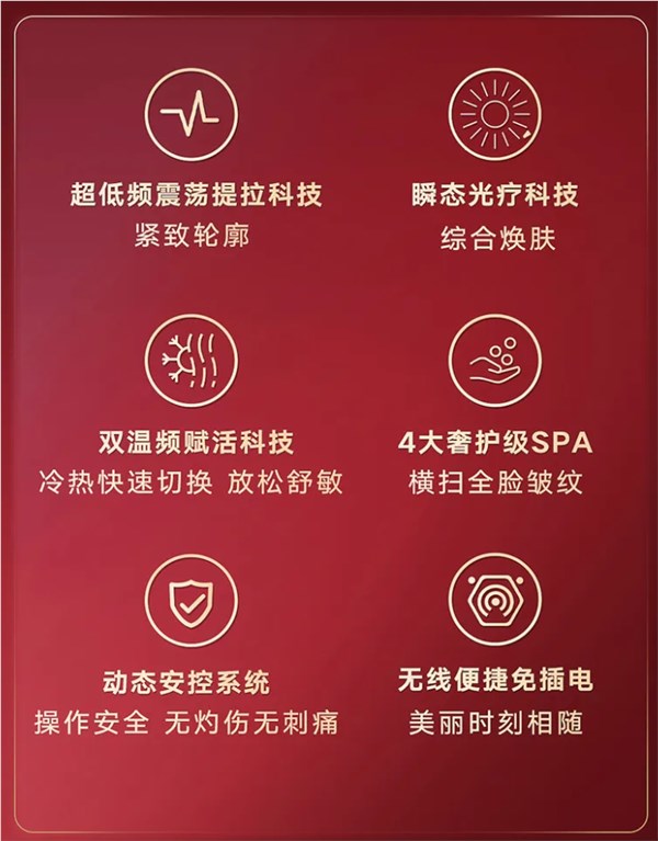 董明珠用了变漂亮!格力微电流美容仪上架:9800元 改善皱纹