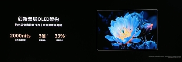 华为苹果争夺平板市场第一：隐藏着中韩双层oled竞争