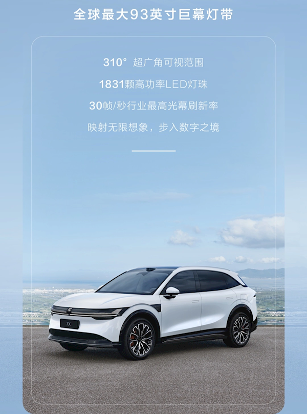 1831颗led灯珠、12种招呼灯语！极氪7x将搭一体式智慧灯幕