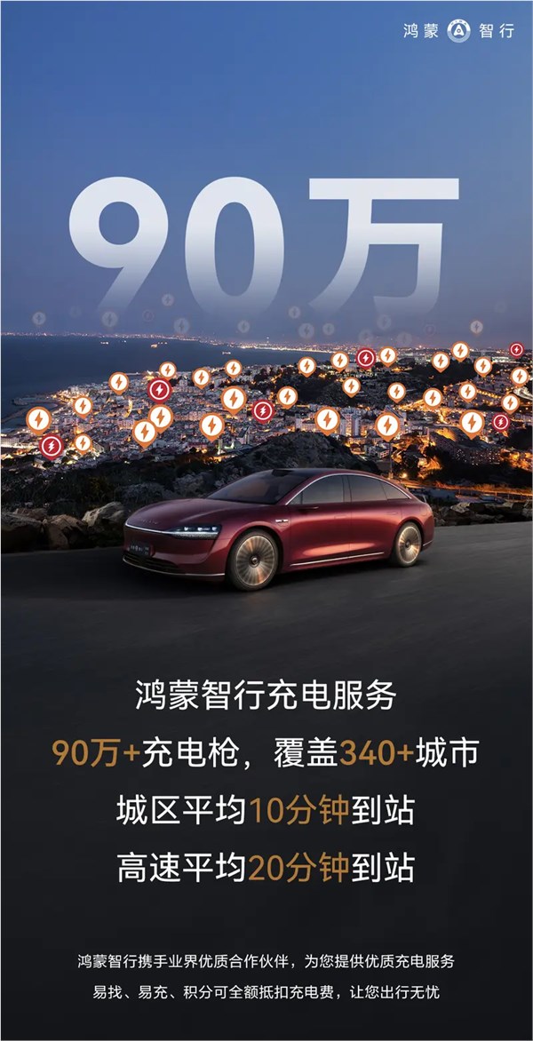 鸿蒙智行：充电服务已覆盖340城 超90万根充电枪投入使用