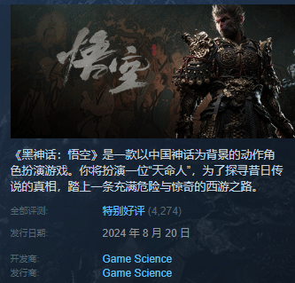 国产3a崛起!《黑神话:悟空》steam峰值在线史上第四:远超2077