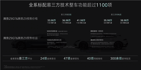 首搭易三方技术平台！腾势z9 gt预售：33.98万起