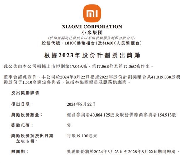 价值超7亿元!小米给1510人发放4101.9万股奖励