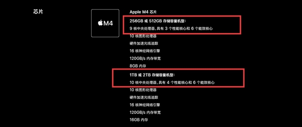 标配m4芯片！苹果三款mac新品蓄势待发