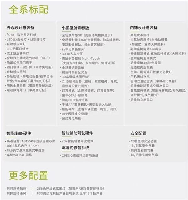 年轻人的第一台“3系” 小鹏m03上市：11.98万起