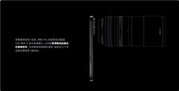 5999元-13999元买哪款?iphone 16全系四款机型配置/价格对比