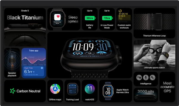 苹果表皇!apple watch ultra 2黑色钛金属版发布:5683元