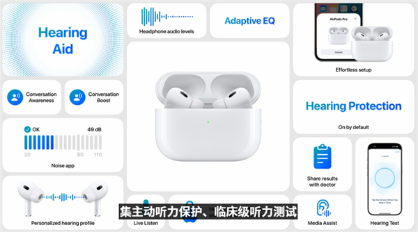 听障人士福音!苹果airpods pro 2可以当助听器