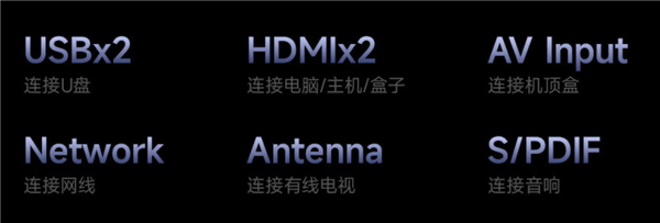 1599元起!redmi a pro系列电视发布:4k超高清画质 nfc一触投屏