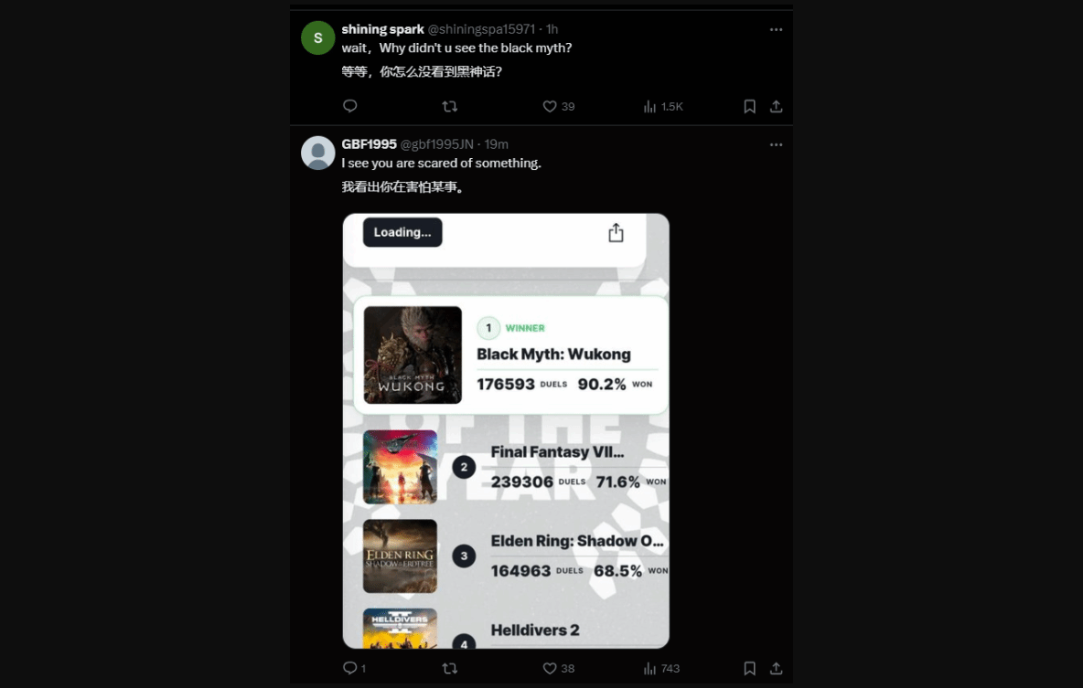 《黑神话:悟空》年度游戏投票支持率暴跌!网友质疑ign改数据
