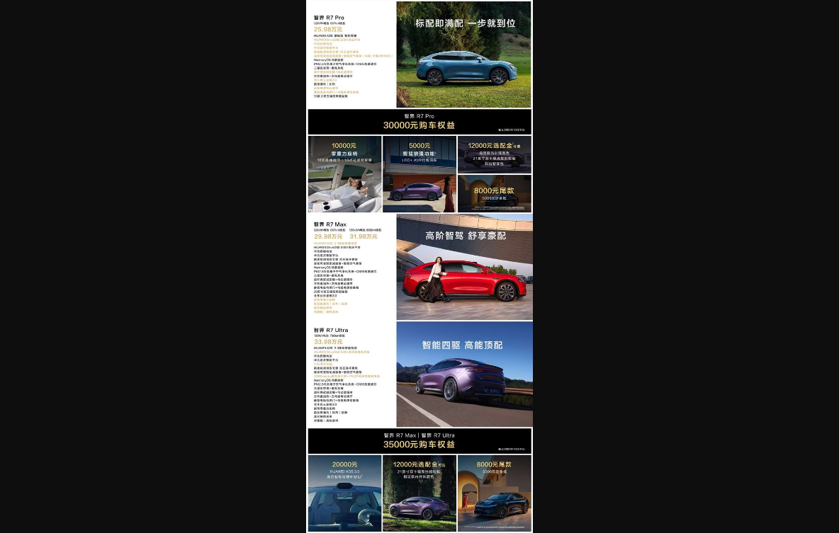 鸿蒙智行首款轿跑suv!智界r7正式上市:25.98万起