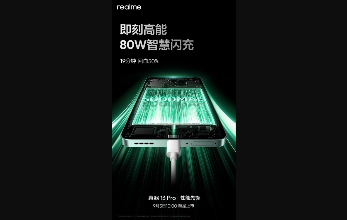 realme 13 pro 轻薄机身,护眼直屏