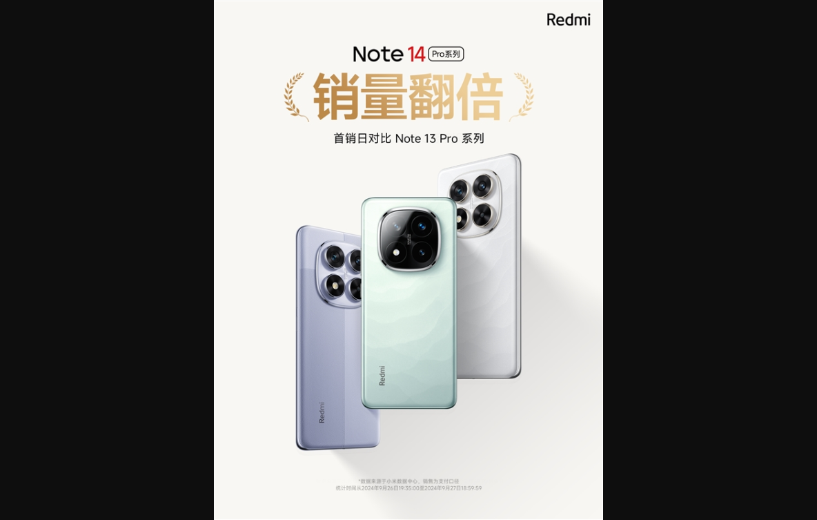 1399元起防水大满贯!redmi note 14 pro系列首销销量翻倍