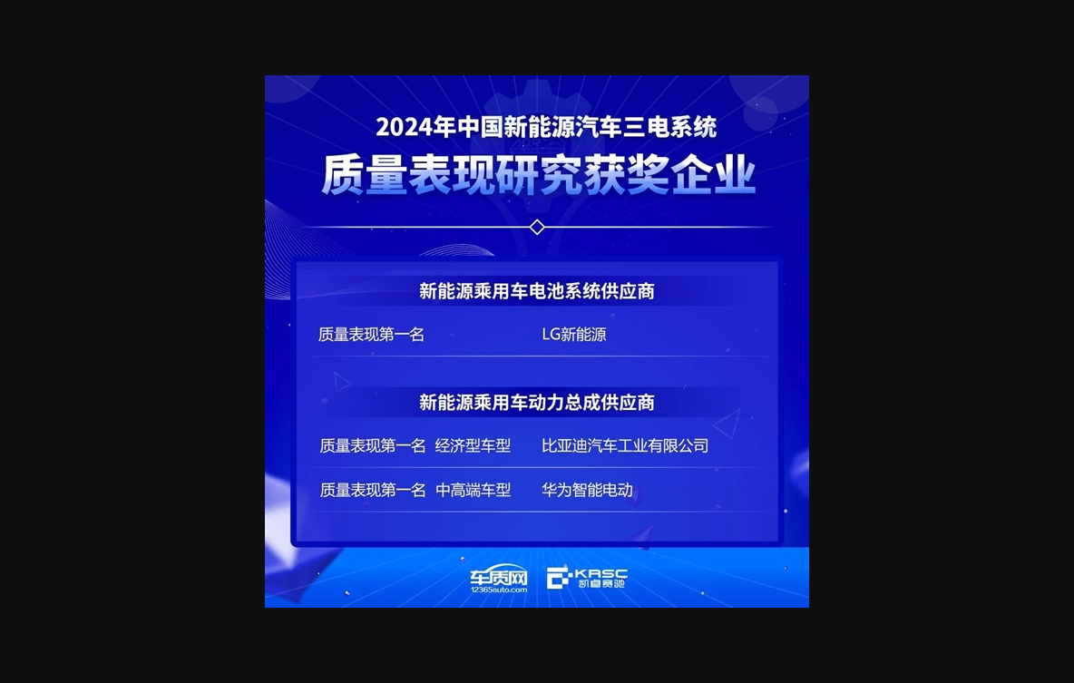 新能源车动力总成供应商:比亚迪、华为均获第一名
