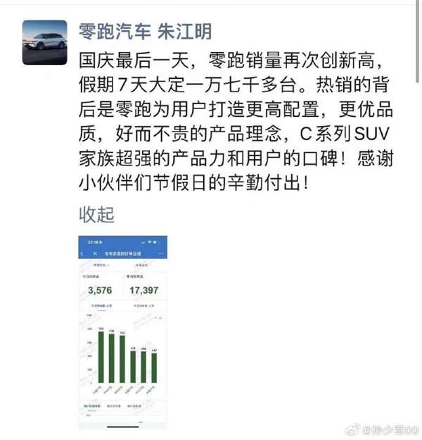 这个国庆假期 新能源汽车卖疯了!理想破2万、华为2.8万