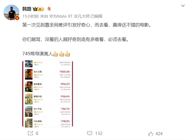 科幻冒险电影《749局》豆瓣评分降至4.4
陆川回应烂片质疑:具体哪部是烂片