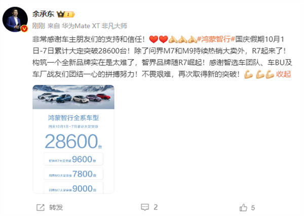 鸿蒙智行国庆七天累计大定28600台 余承东:智界r7起来了