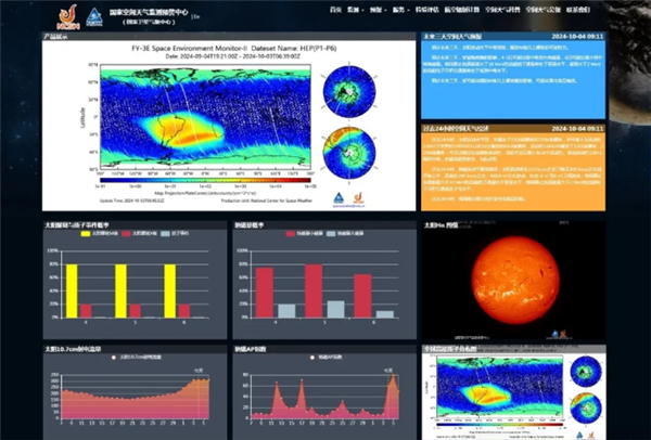 强地磁活动来袭!我国北方部分地区有机会看到极光