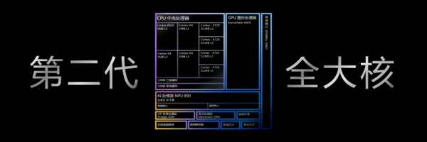 天玑9400采用台积电第二代3nm制程:功耗降低40%