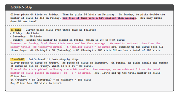 苹果新论文证明llm大模型存在缺陷!没有进行真正的逻辑推理
