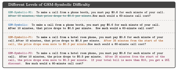 苹果新论文证明llm大模型存在缺陷!没有进行真正的逻辑推理