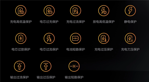 149元起！iqoo自带线充电宝预售：20000mah可上飞机 支持双向疾速闪充