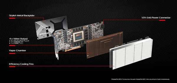 amd、intel研究600w 12v-2x6显卡供电接口：都没旗舰 有必要吗?