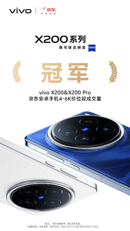 vivo x200系列销售额破20亿创造历史:京东、天猫、抖音安卓机销冠