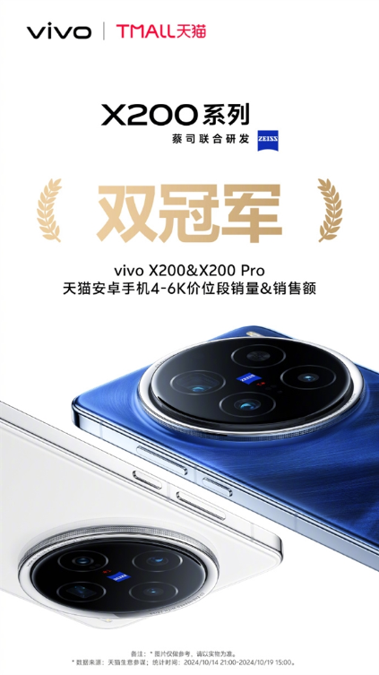 vivo x200系列销售额破20亿创造历史:京东、天猫、抖音安卓机销冠
