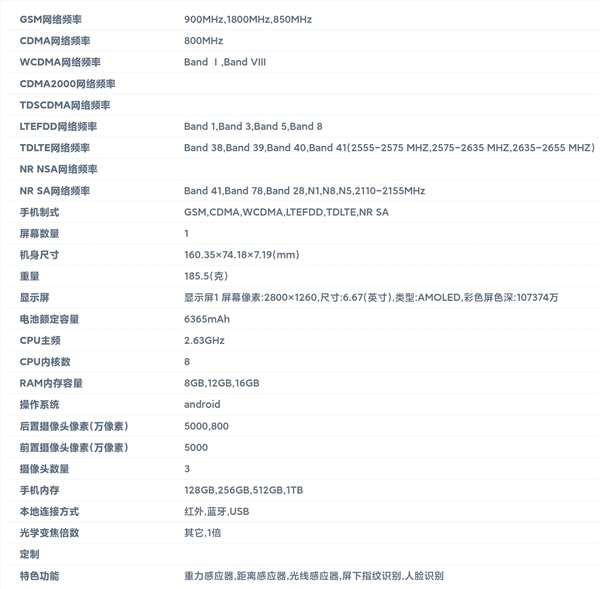 vivo s20入网:7.19mm机身塞进6500mah电池