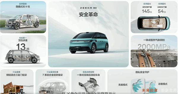 全球首创对开门、旋转座椅座舱！极氪mix上市：27.99万起