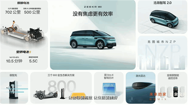 全球首创对开门、旋转座椅座舱！极氪mix上市：27.99万起