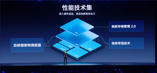 小米澎湃os 2操作系统发布：自研内核 打通苹果设备互联！