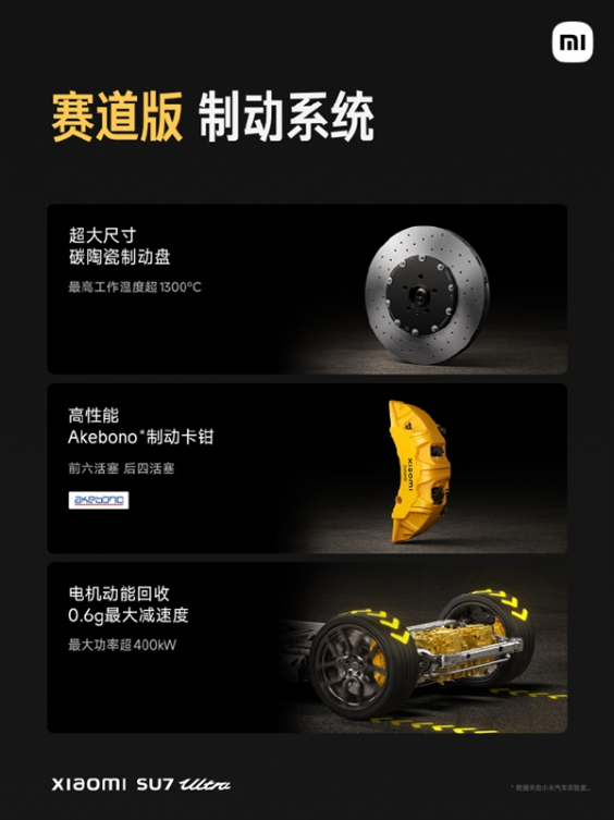 雷军:小米su7 ultra将是一台可合法上路的赛车