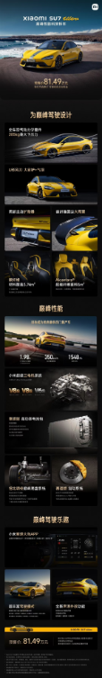 预售价81. 49 万元!一图看懂小米最速四门轿跑su7 ultra